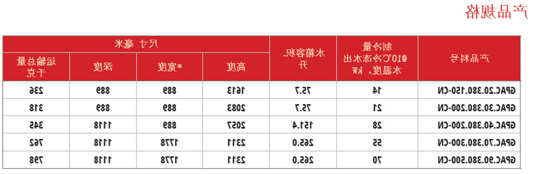 IC系列冷水机组